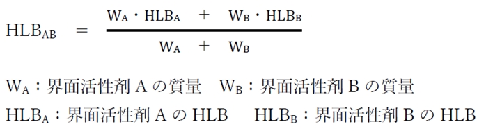 界面活性剤の混合物のHLBの計算問題　90回薬剤師国家試験問170